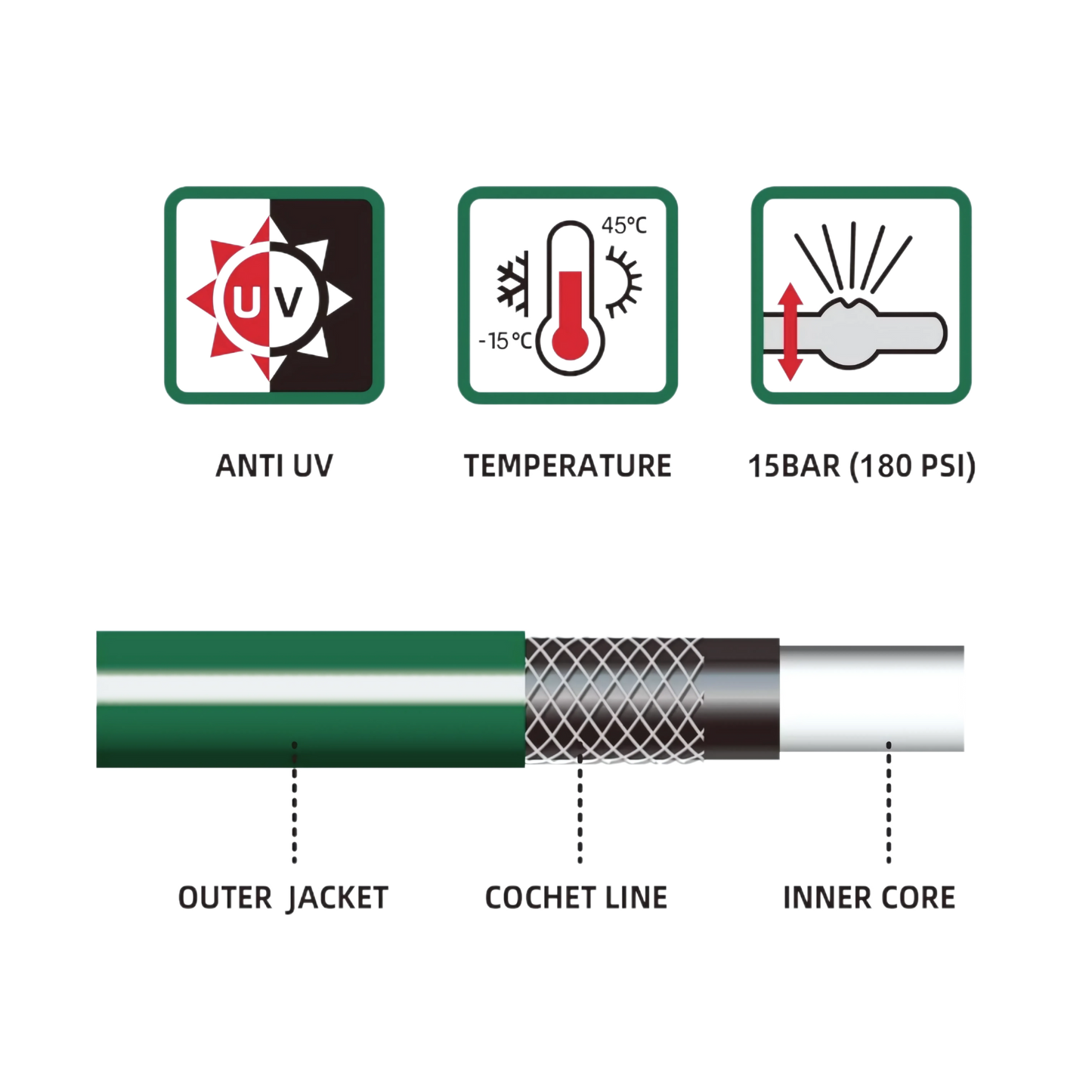 1/2 Inch Heavy-Duty PVC Hose 20m