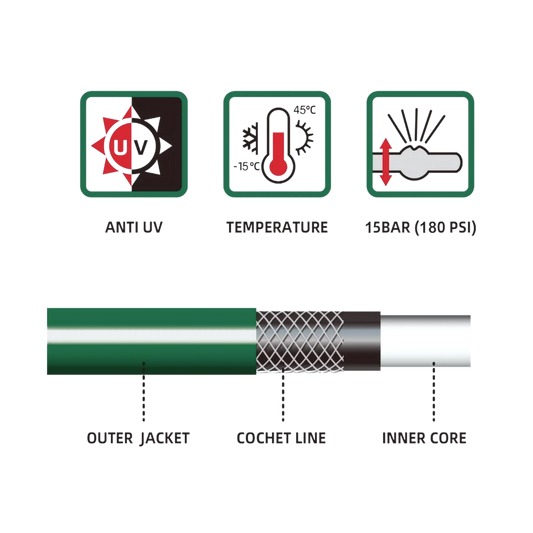 1/2 Inch Heavy-Duty PVC Hose 20m